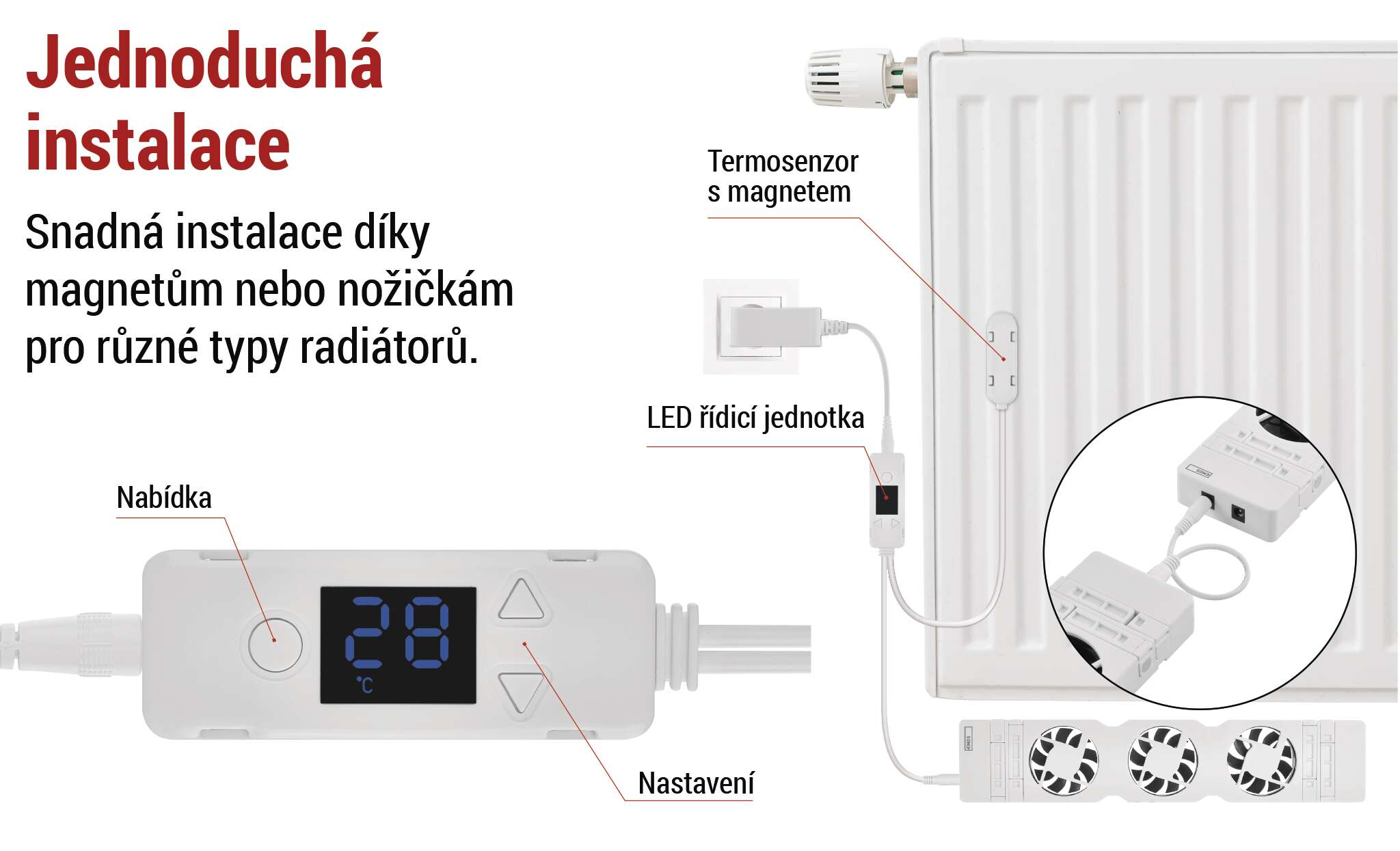 Instalace ventilátoru pod radiátor