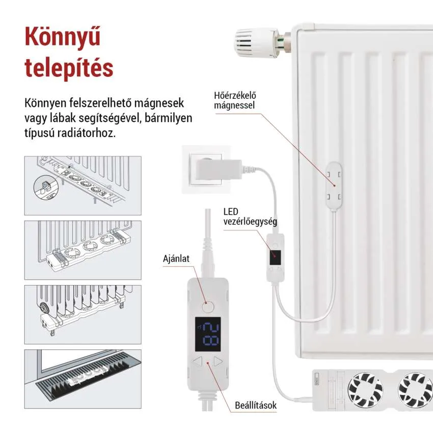 Radiátor alatti ventilátor felszerelése