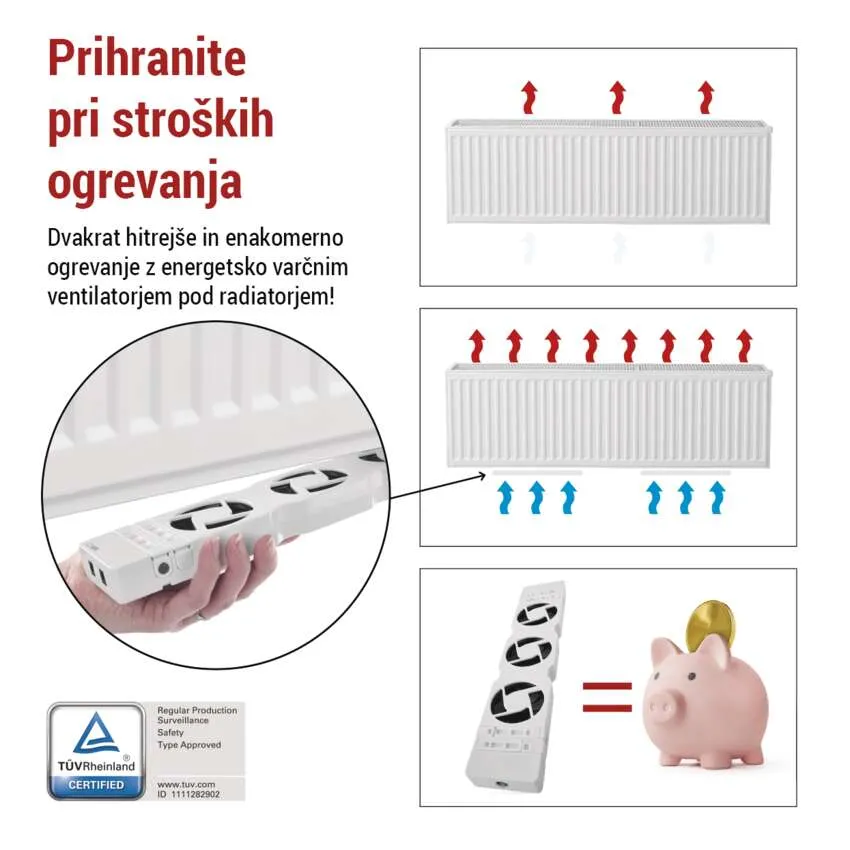 Ventilator pod radiatorjem