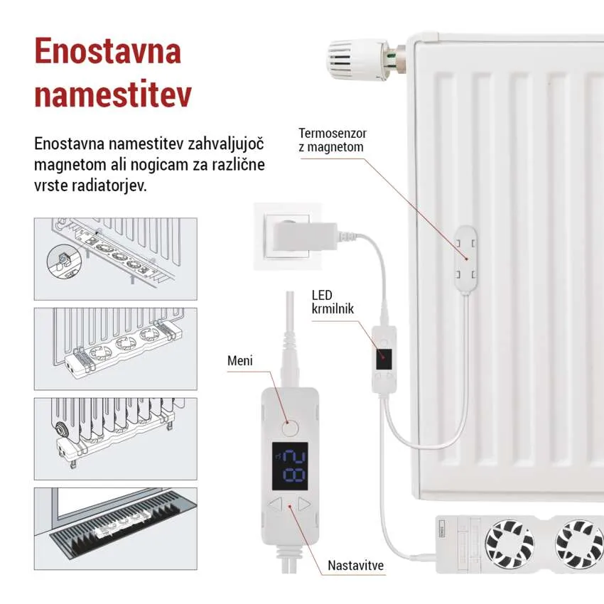Namestitev ventilatorja pod radiatorjem