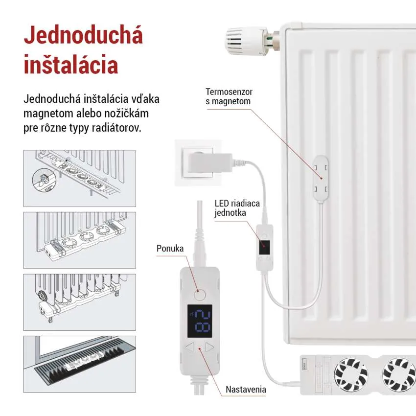 Inštalácia ventilátora pod radiátor